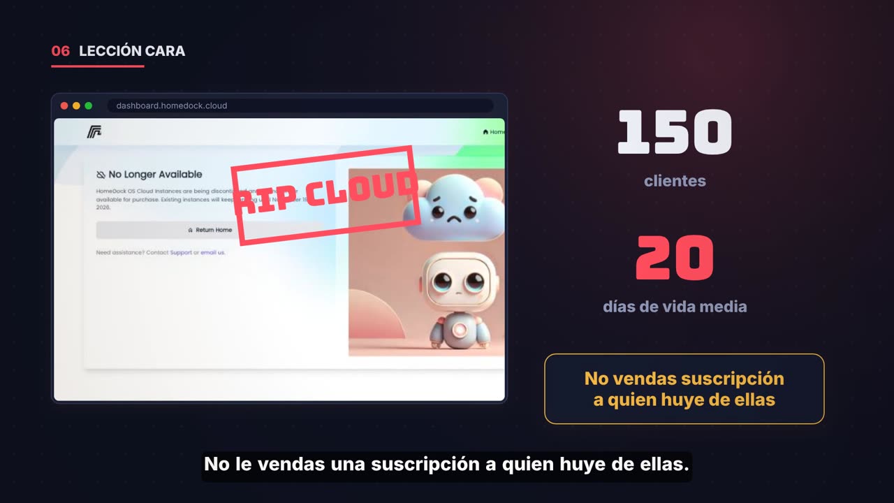 Escena de HomeDock: captura de la página cerrada, sello RIP CLOUD y contadores.
